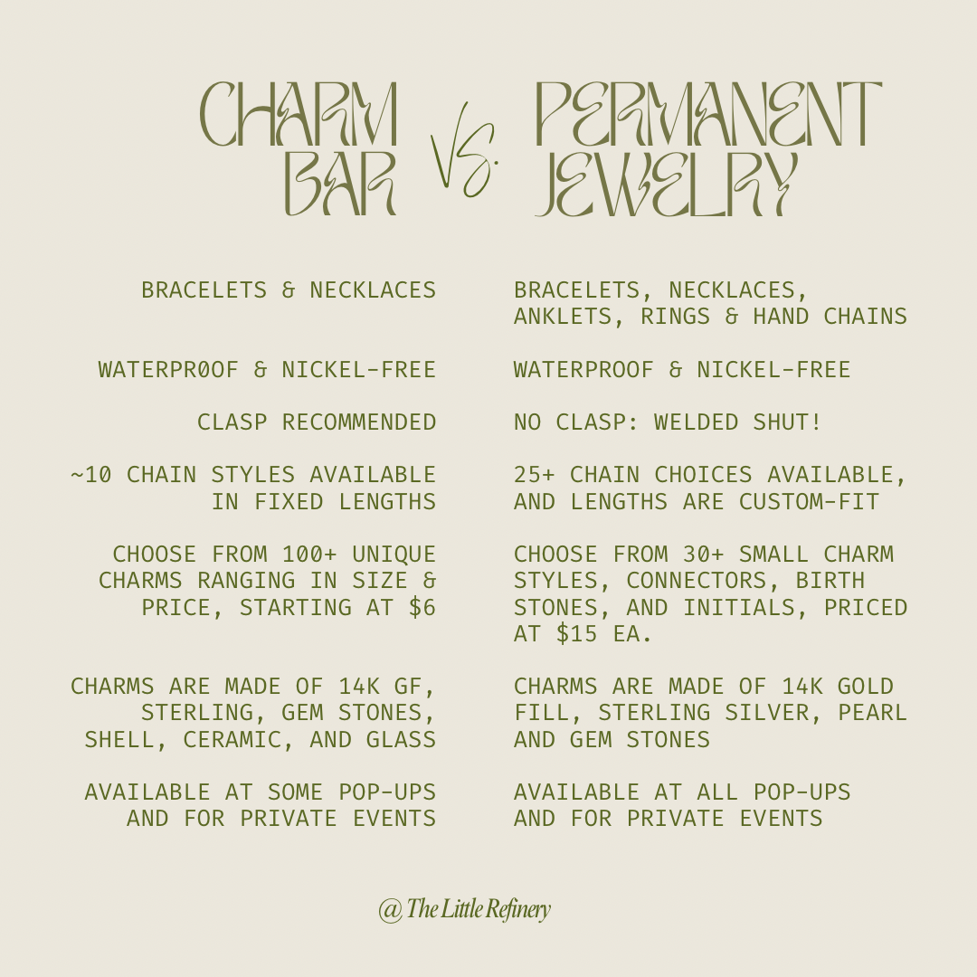 Can’t decide on a chain? Start Here! //  In-Person Permanent Jewelry RESERVATION